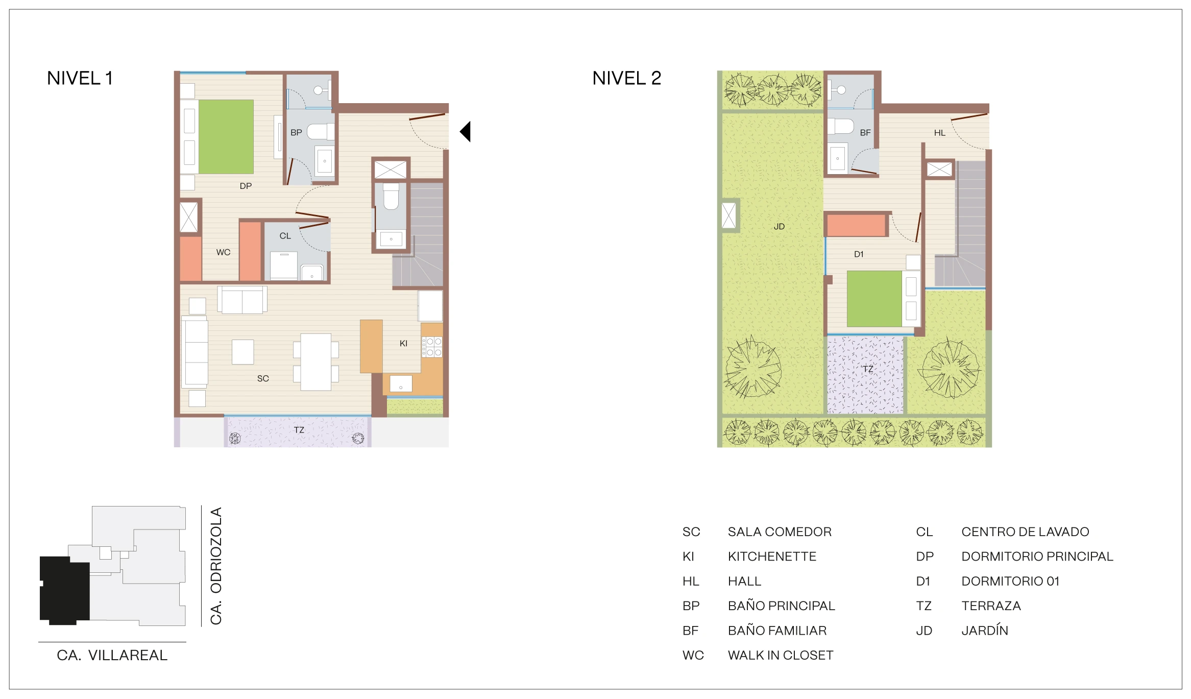 Plano 2