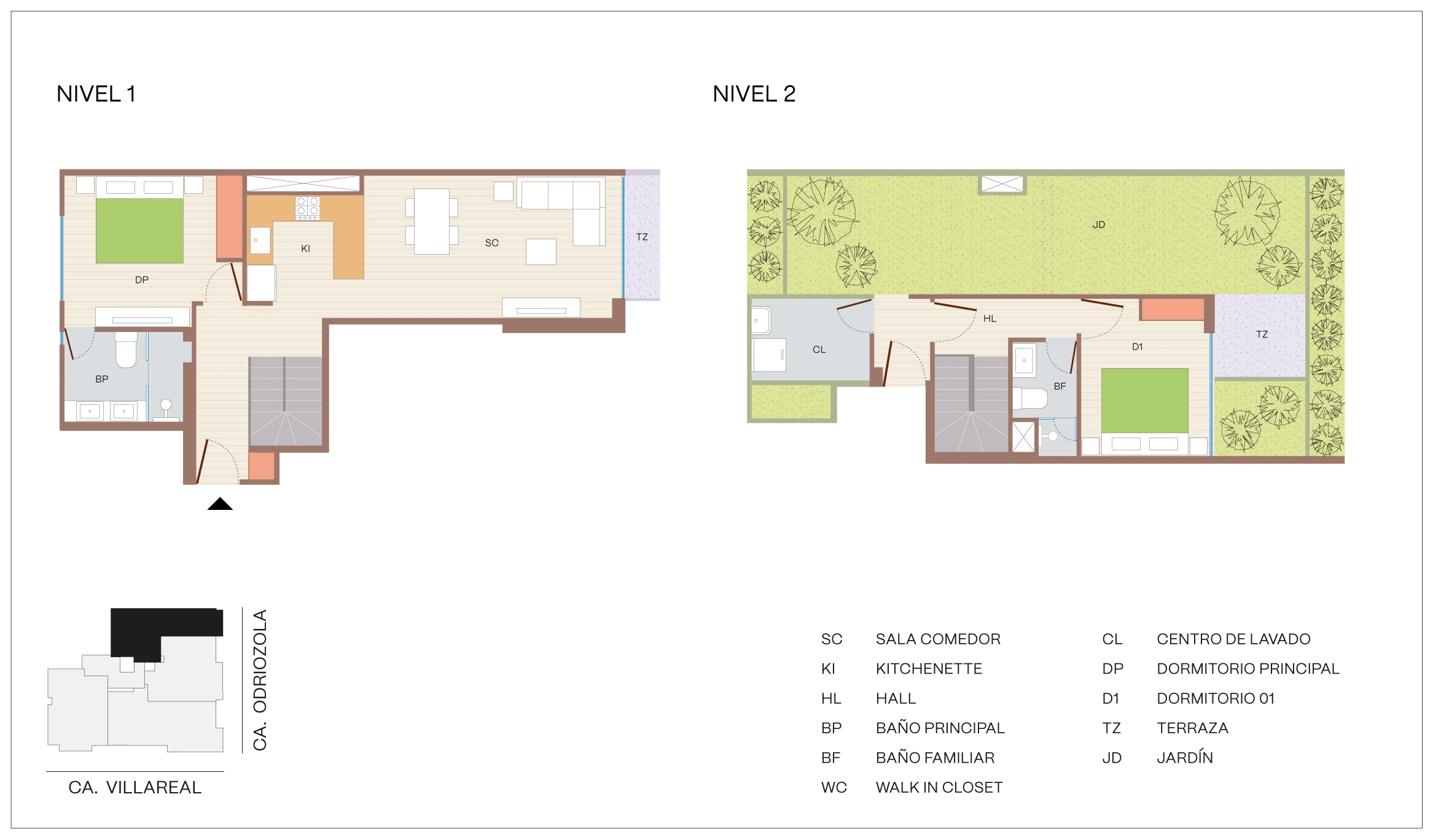 Plano 2