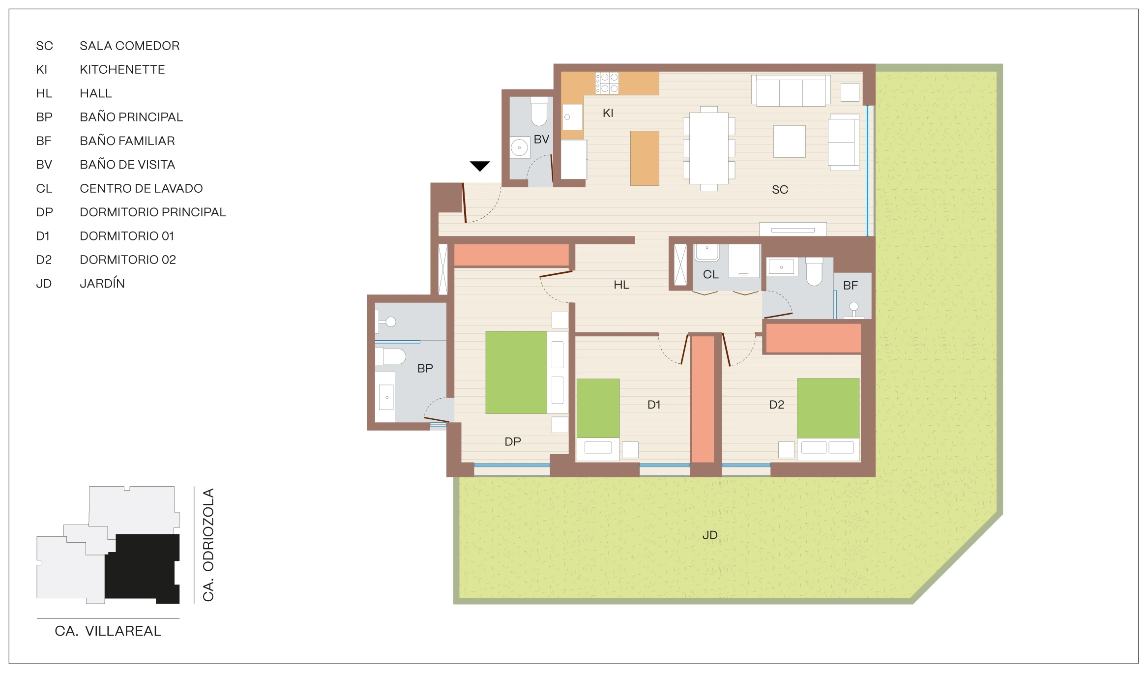 Plano 2
